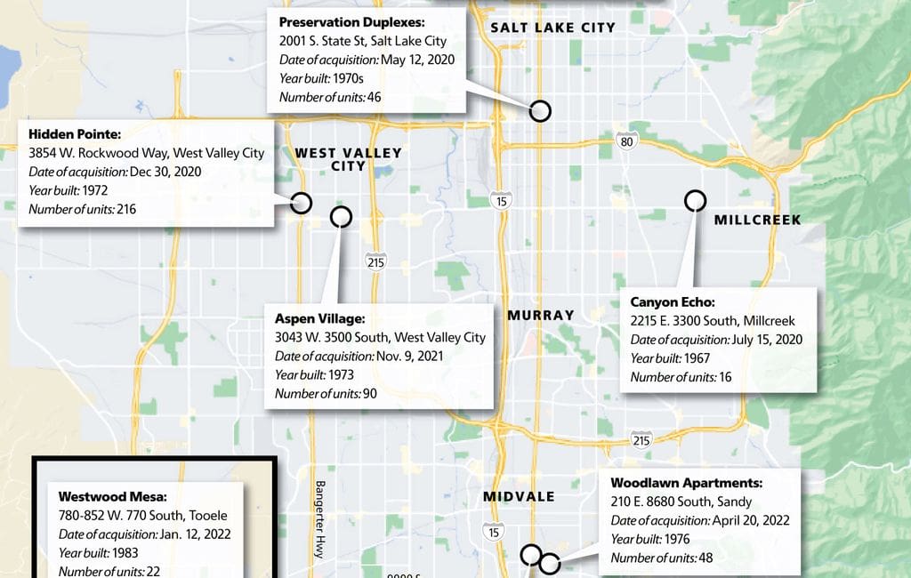 Resources map